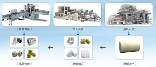 英威腾为单包机提供高效智能系统集成方案，助力切纸机效能跃升